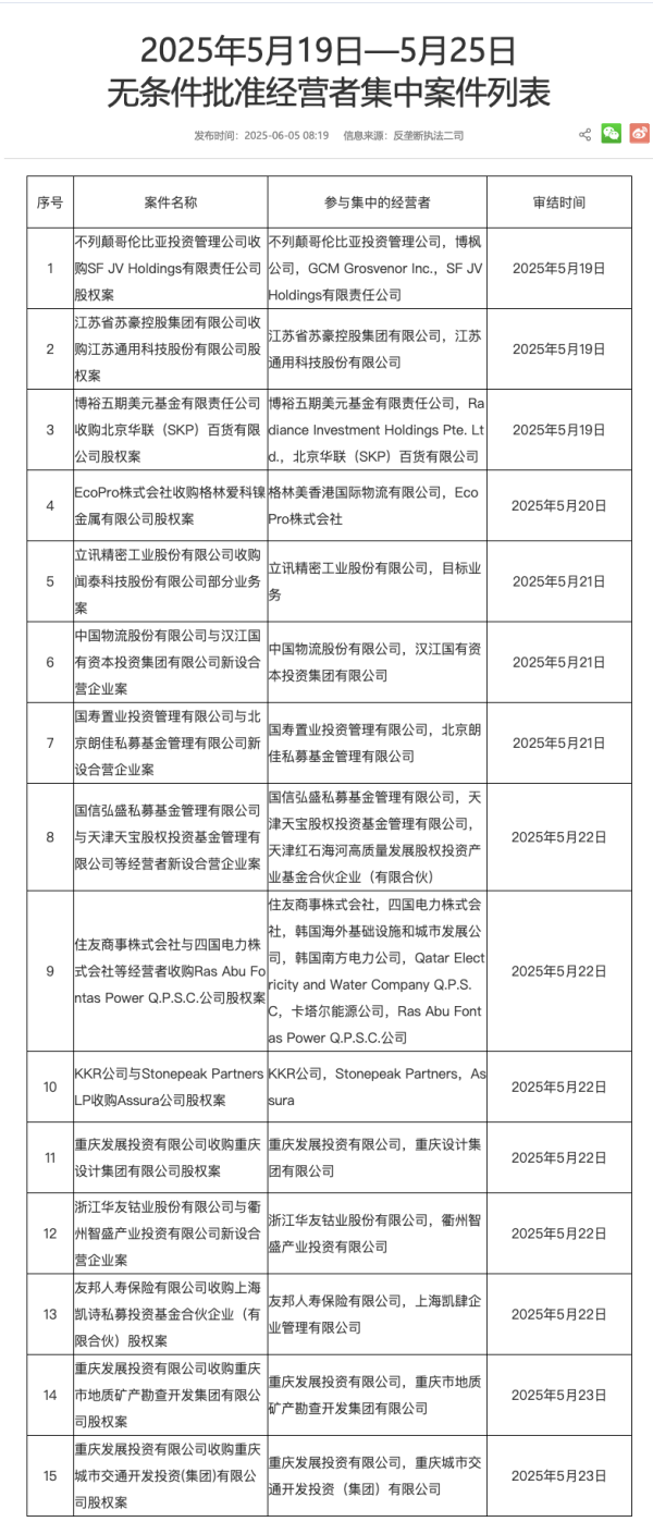 股票配资官网首页 巨星农牧：5月生猪销量32.8万头 同比增长61.5%