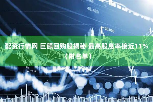 配资行情网 巨额回购股揭秘 最高股息率接近11%（附名单）